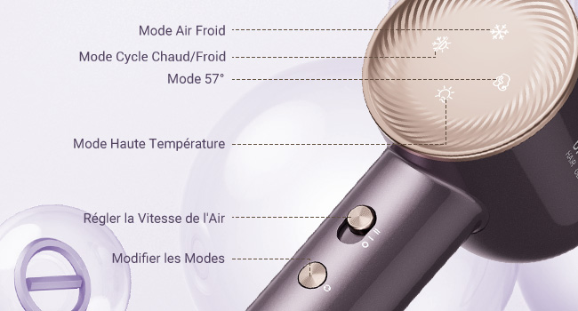 Schéma technique montrant les commandes de débit d'air et de température, avec des indicateurs textuels en français, notamment « Mode Air Froid » et « Régler la Vitesse de l'Air ».