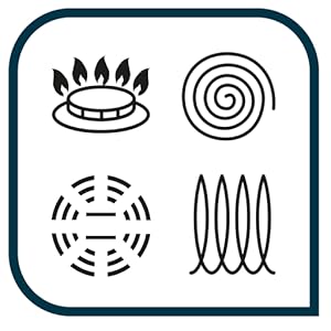 Tous feux dont induction