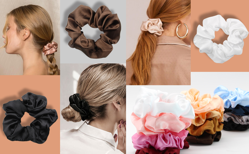 Montrer les résultats