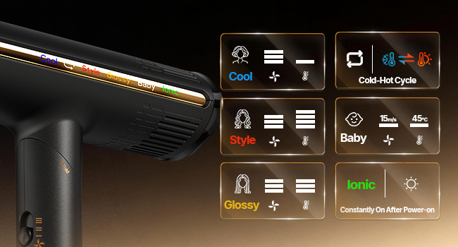 Panneaux d'interface de commande affichant diverses icônes de menu et affichages de paramètres avec indicateurs numériques et symboles sur fond sombre.