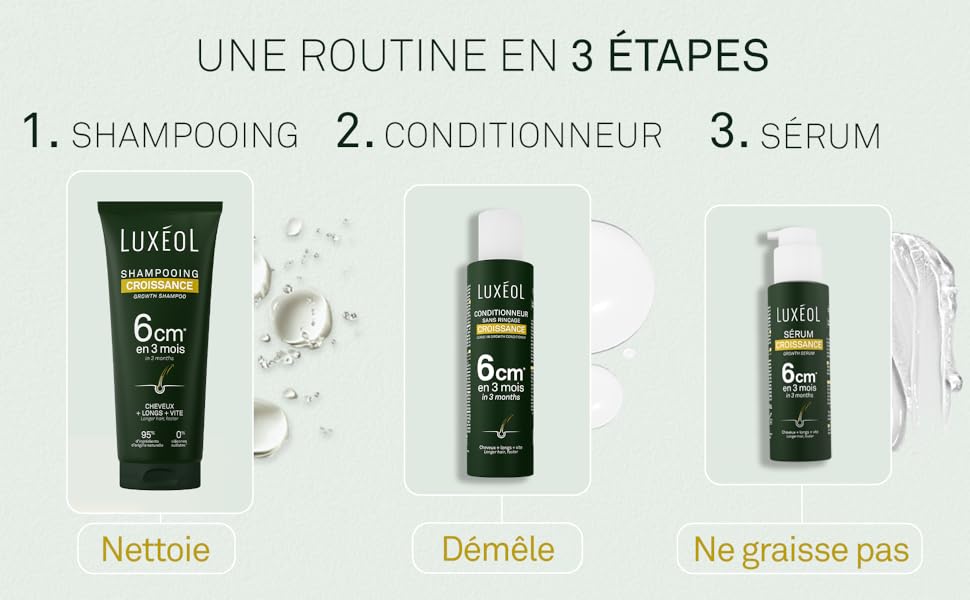 Le texte se lit comme suit : « UNE ROUTINE EN 3 ÉTAPES ». Publicité française sur un produit de soin de la peau montrant 3 bouteilles de produit sur fond vert avec du texte sur les étapes de la routine de soin de la peau.