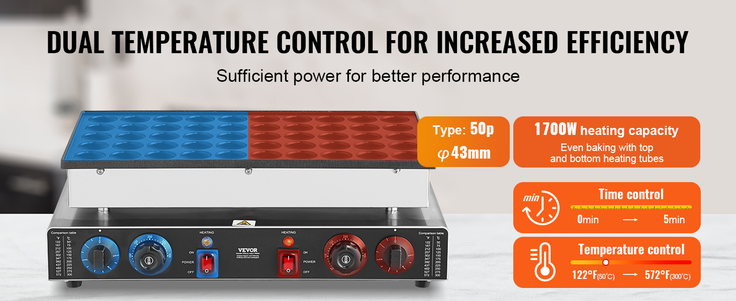 Le texte se lit comme suit : « DOUBLE CONTRÔLE DE TEMPÉRATURE POUR UNE EFFICACITÉ ACCRUE ». Panneau de commande de l'équipement audio avec indicateurs de température et de performance, avec écrans LED bleus.