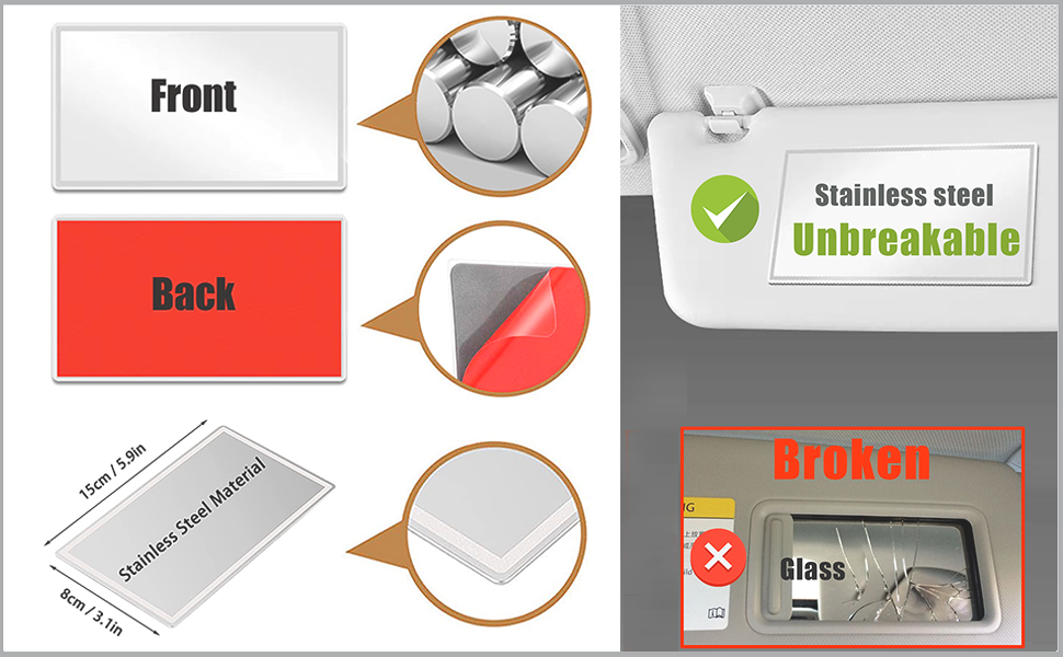 Produktdiagramm mit Vorder- und Rückansicht eines durchsichtigen Schutzschirms mit Edelstahlkomponenten. Mehrere technische Abbildungen veranschaulichen die Installationsschritte und Funktionen.