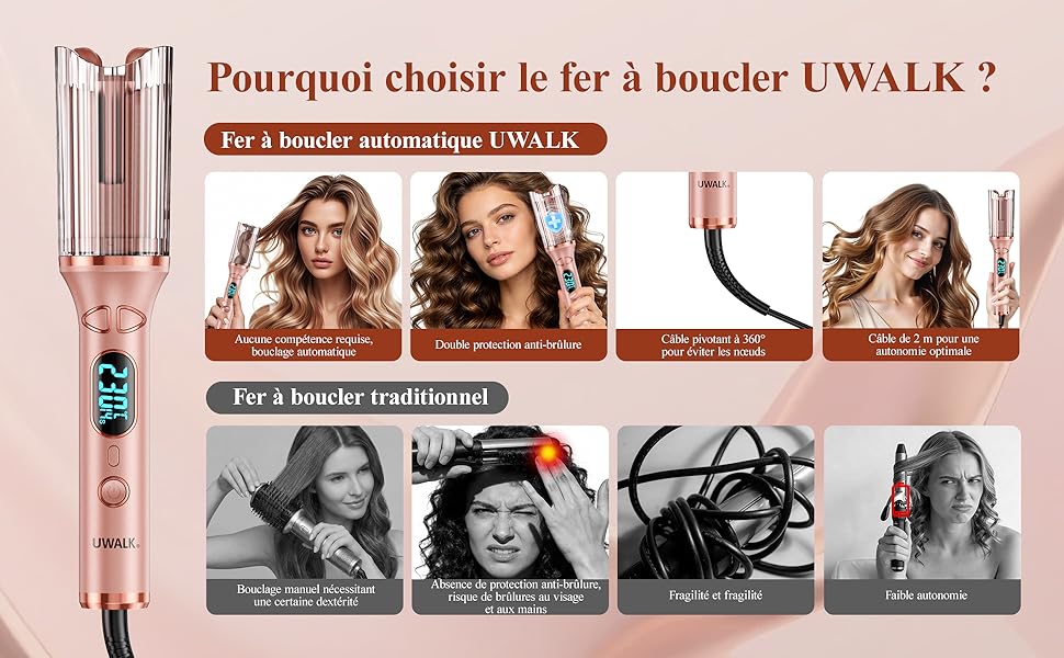 Le texte se lit comme suit : « Pourquoi choisir le fer à boucler UWALK ? » Image marketing montrant les résultats avant et après la coiffure au fer à friser, affichée sur plusieurs panneaux.
