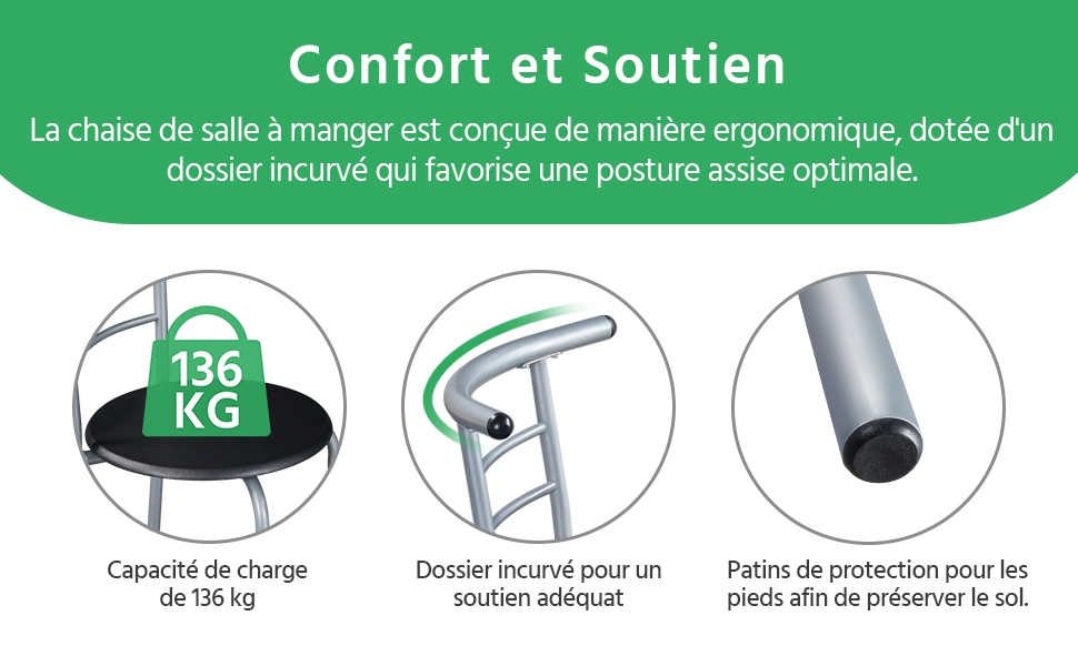 Schéma des spécifications du produit montrant les caractéristiques du fauteuil en français : capacité de charge de 136 kg, dossier incurvé et protège-jambes