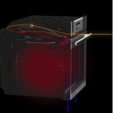 Climatech - Four à vapeur - Four noir - Four par convection - Sonde thermique pour four - Climatech