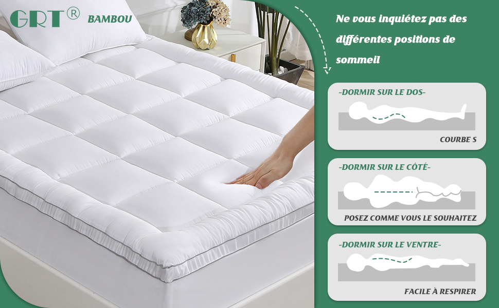 avec motif de rembourrage détaillé, illustré par plusieurs indicateurs de niveau d'épaisseur dans