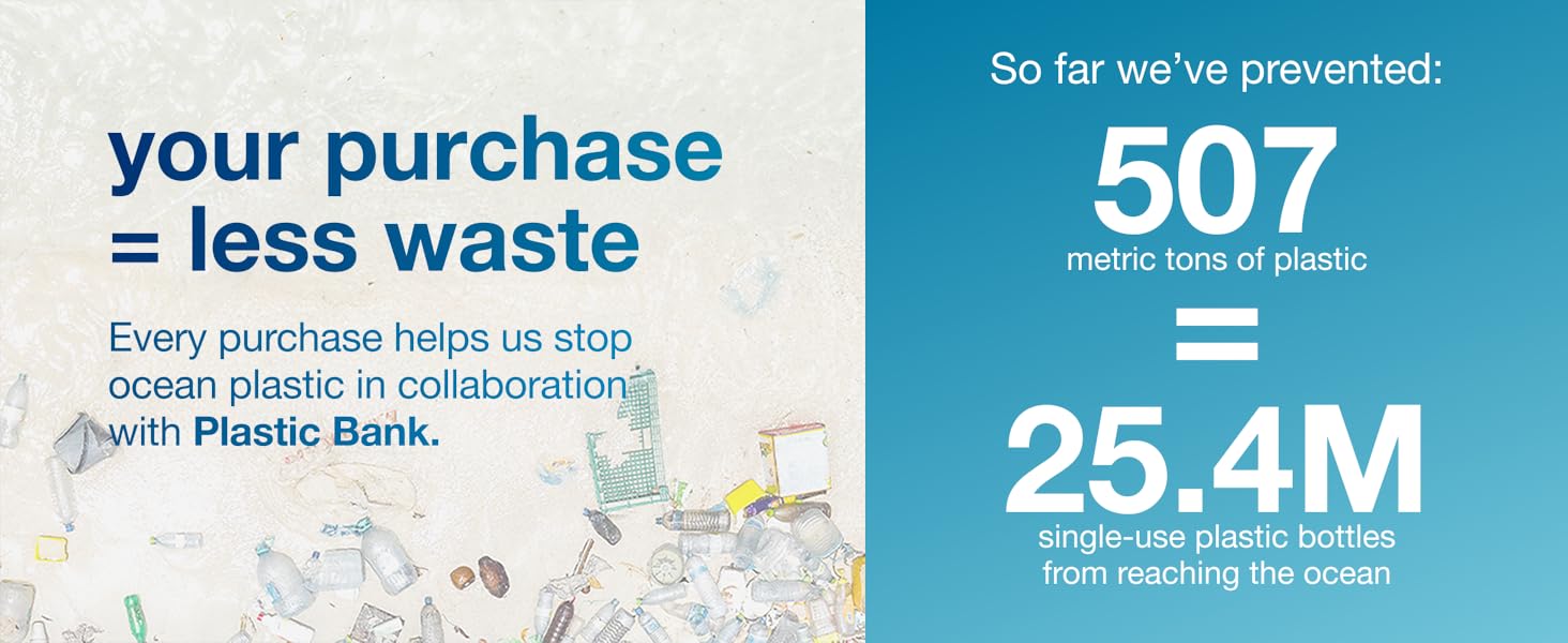 Le texte indique « 25,4 millions » et « votre achat = moins de déchets ». Série de panneaux promotionnels présentant les indicateurs des initiatives de collecte de plastique dans les océans et le partenariat avec Plastic Bank.