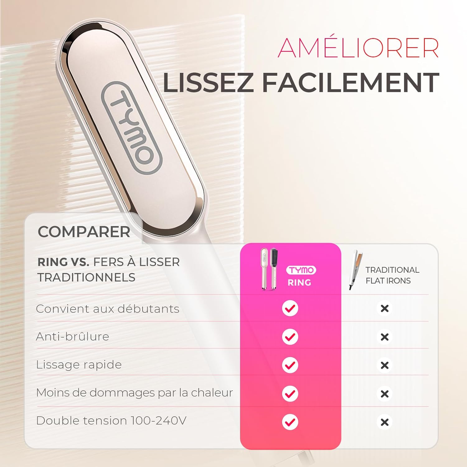 TYMO - Ring - Brosse lissante, 5 températures, anti-brûlure, or