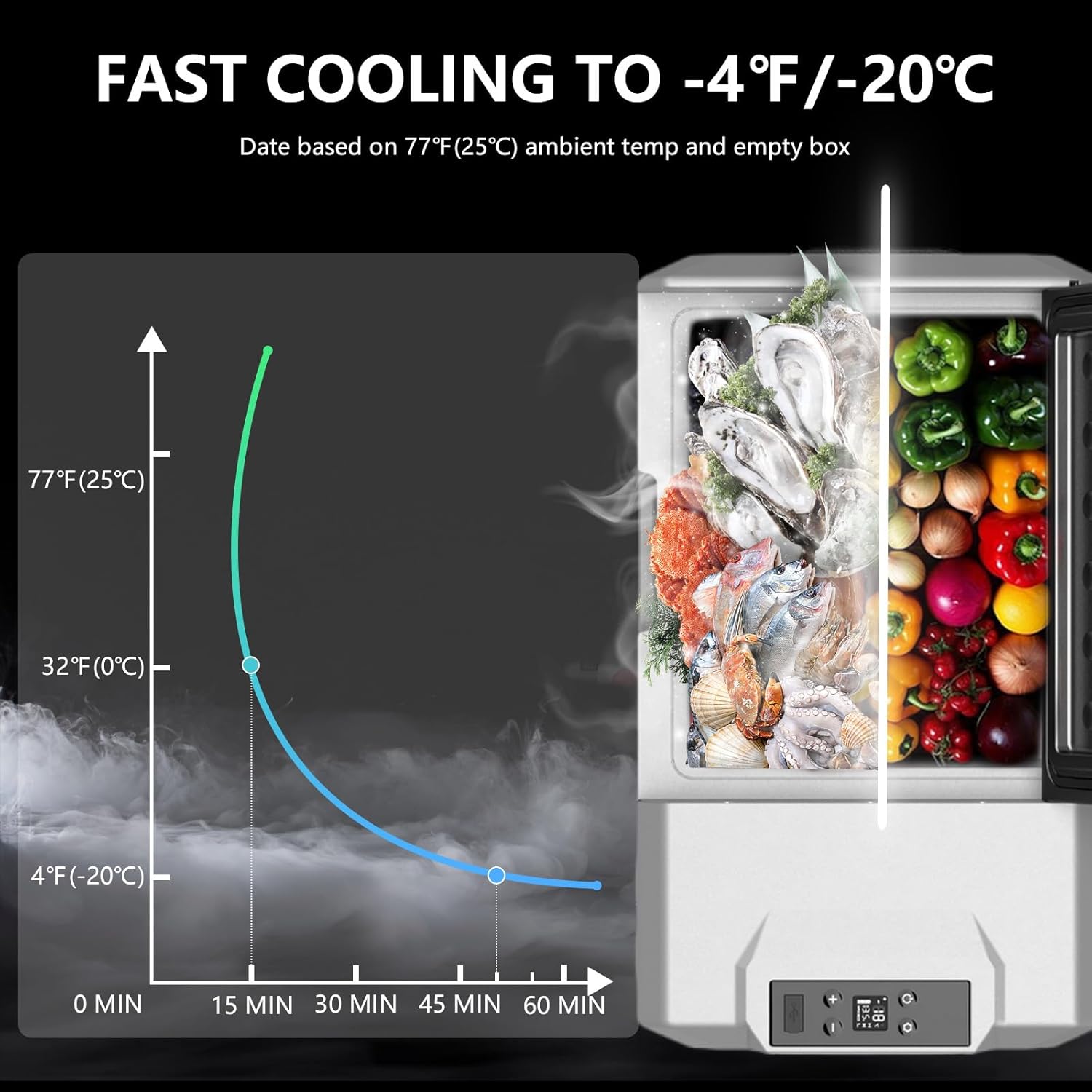Alpicool - ECX40 - 40L - Frigo voiture, -20°C à 20°C, rechargeable, ECX40