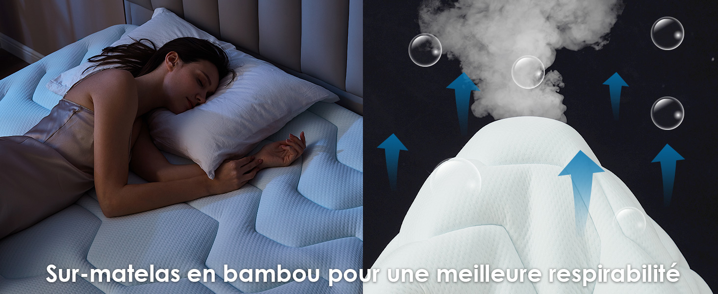 : personne dormant sur un matelas, schéma montrant la respirabilité du matériau en bambou avec des flèches et des bulles représentant le flux d'air