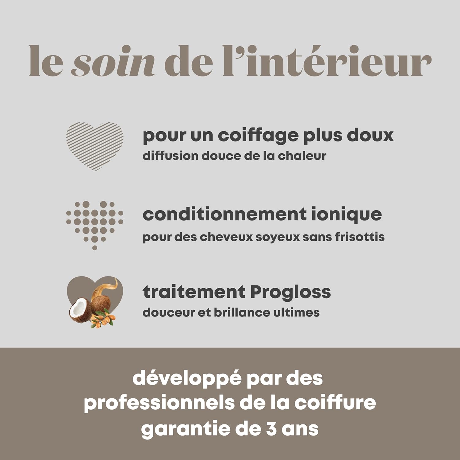 REVAMP - Straight & Go - Brosse lissante, ionique, USB-C, 60min