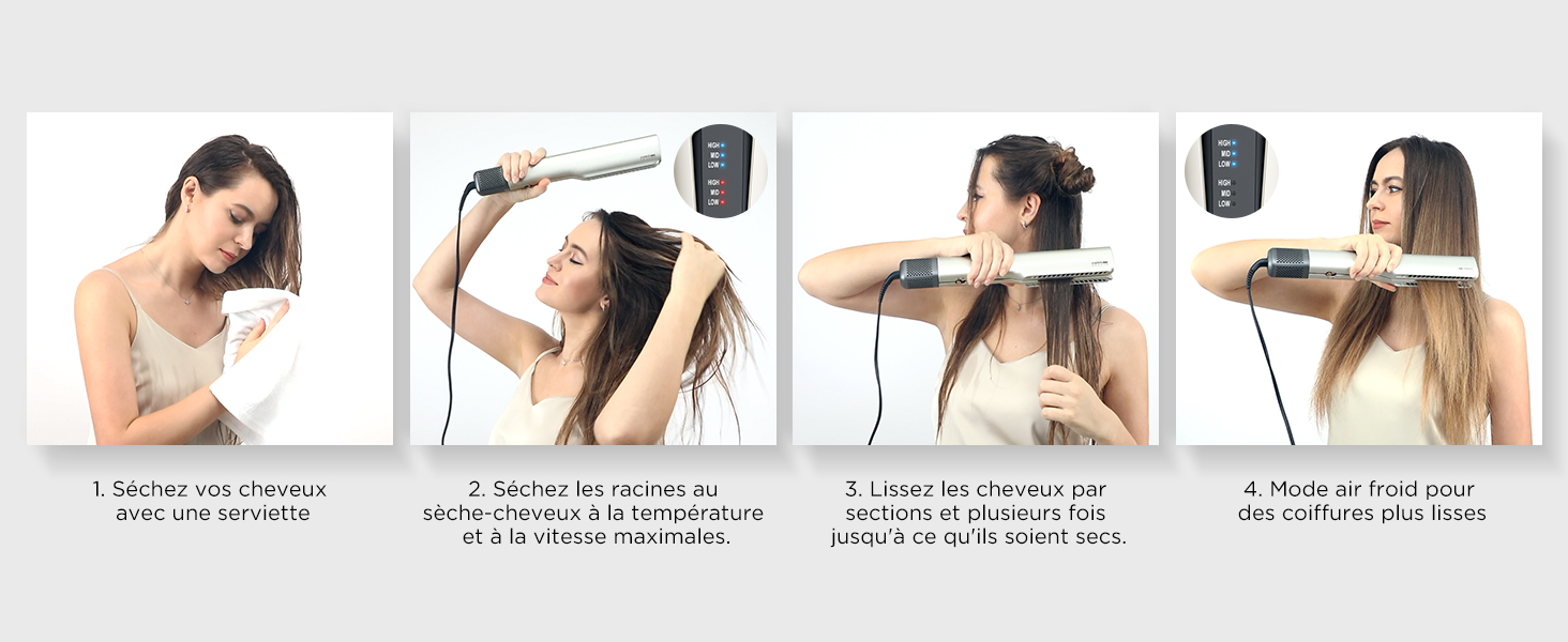 Démonstration de coiffure étape par étape montrant quatre panneaux illustrant la technique et le positionnement appropriés du sèche-cheveux.