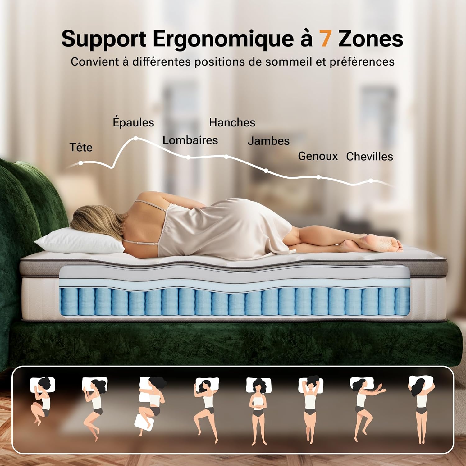 TXO - Matelas Hybride 180x200x25 cm, 7 zones, ressorts, Oeko-Tex