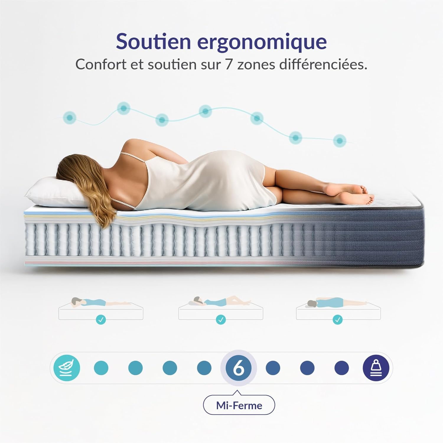 NATURALEX - PerfectSleep - 180x200 cm - hybride mémoire de forme, ressorts, réversible, confort mi-ferme