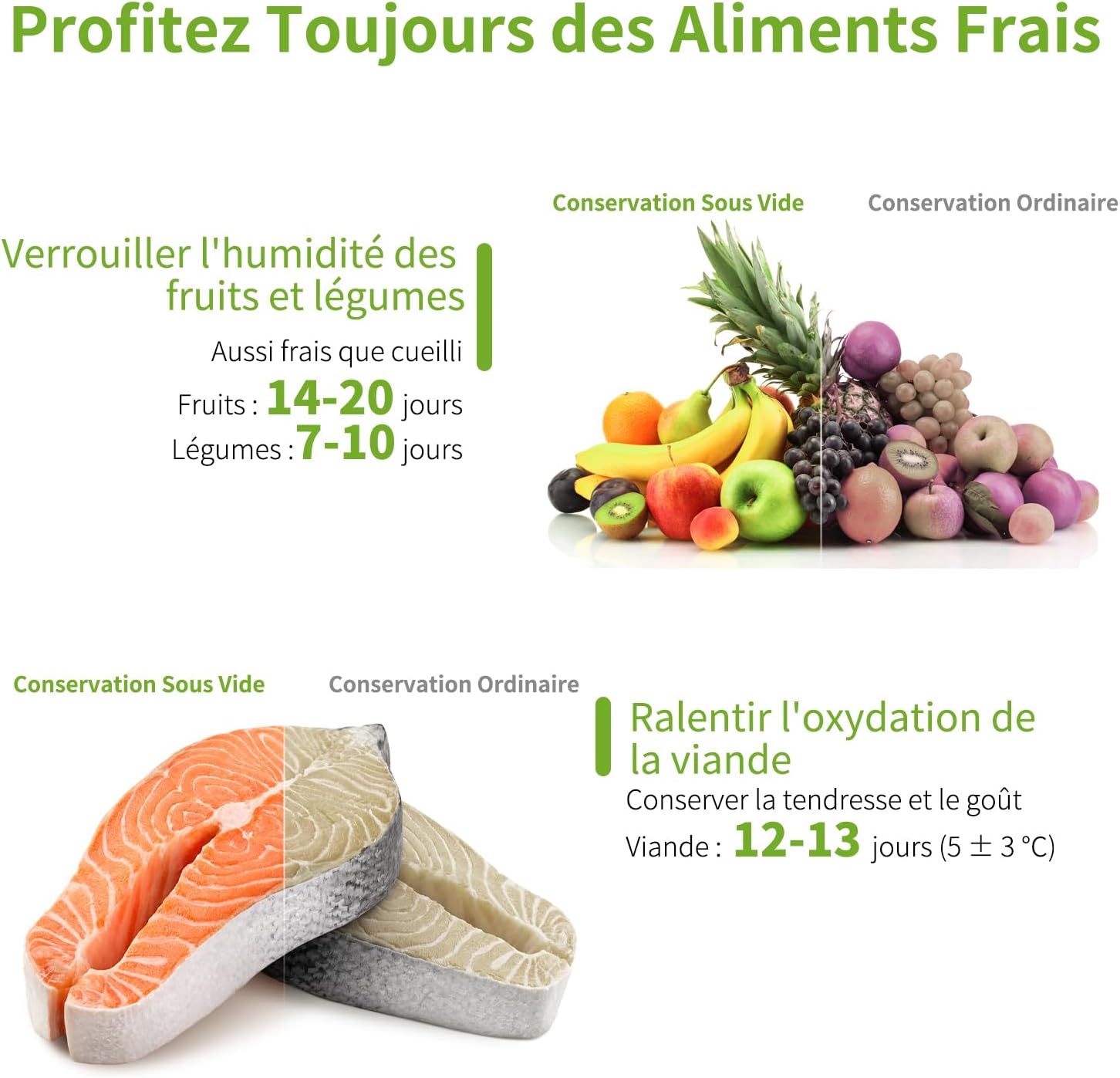 Rouleau sous vide alimentaire - 6 rouleaux 28x300cm - sans BPA