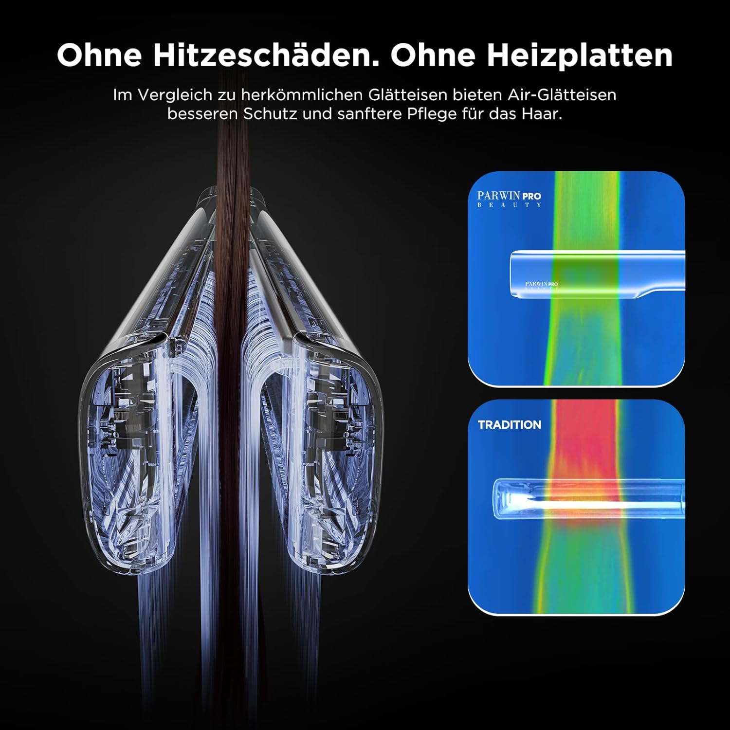 PARWIN PRO BEAUTY - lisseur à air ionique - 35-75cm - lissage humide/sec, sans plaques chauffantes, sans dommages thermi