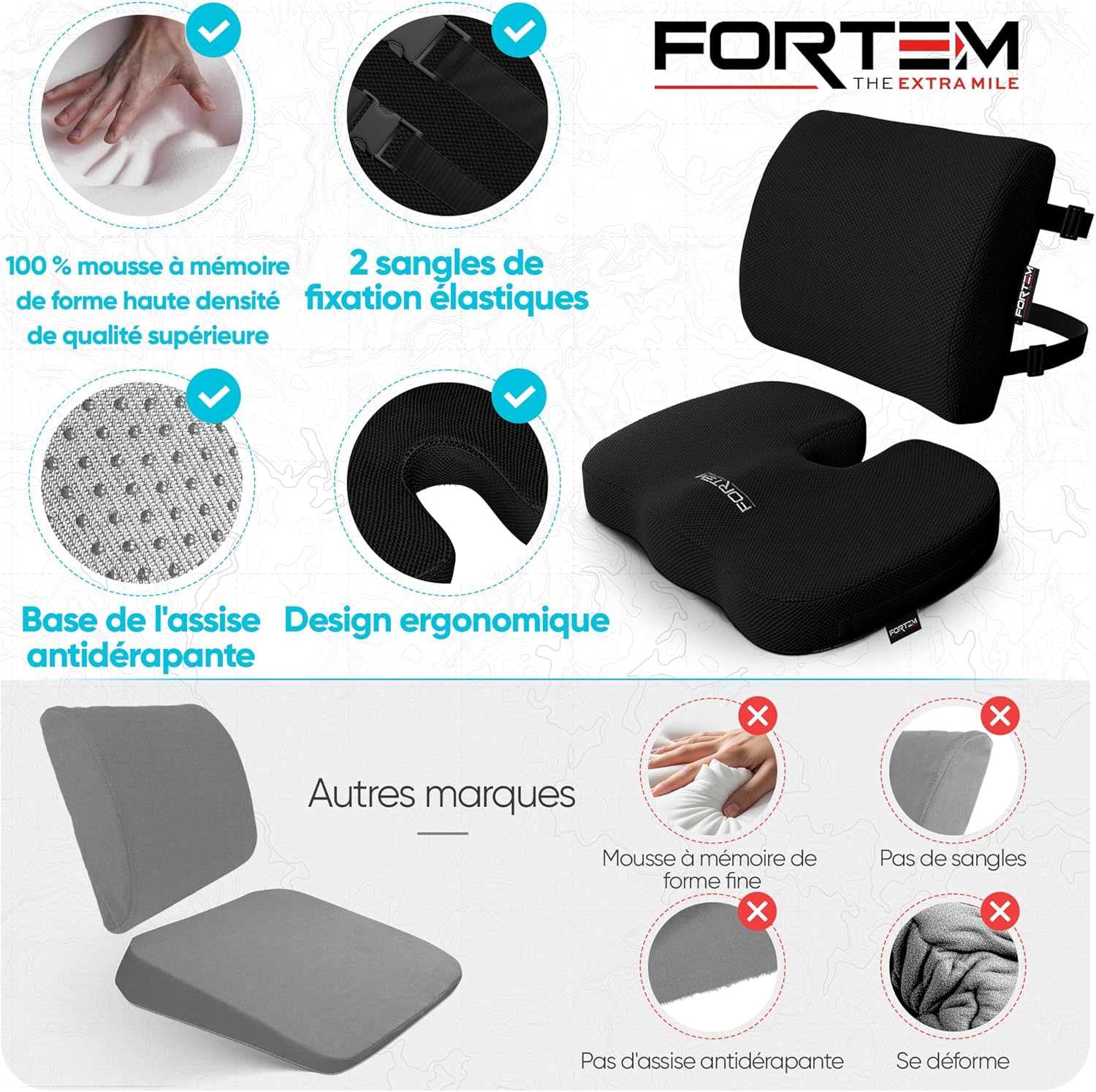 FORTEM - coussin lombaire et assise - mousse mémoire - soutien dos, antidérapant, confort chaise