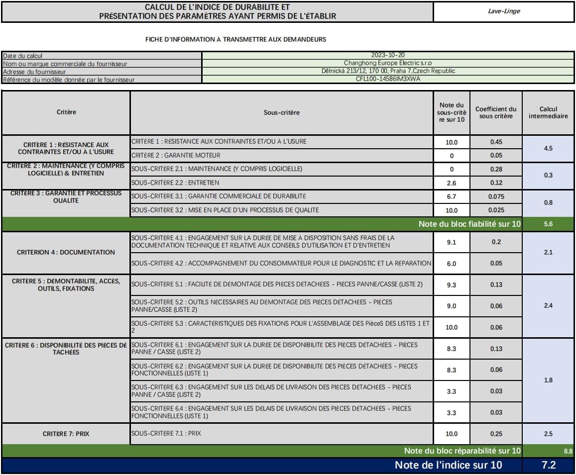CHiQ - lave-linge Space Pro 10kg, 1400tr/min, IA, vapeur, CFL100-14586IM3XWA