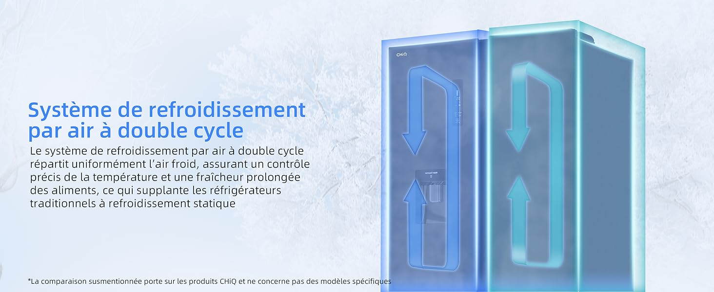Schéma d'un système de refroidissement par air à double cycle, montrant deux unités rectangulaires bleues interconnectées dont les composants internes