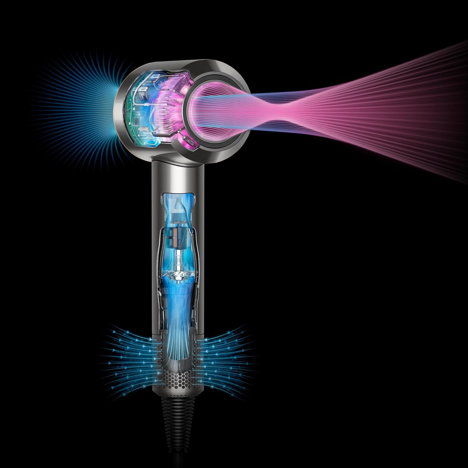 Dyson - Supersonic - sèche-cheveux compact - moteur numérique rapide, contrôle intelligent