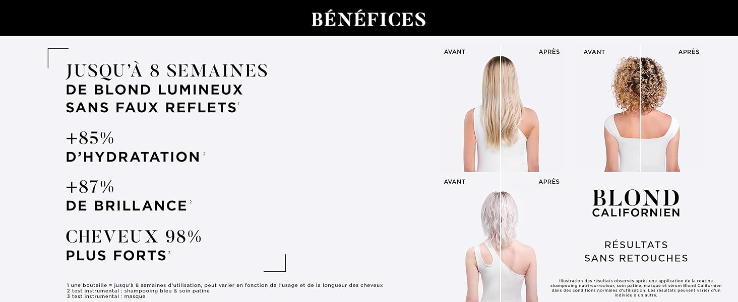 Interface du site Web présentant les avantages du produit avec un design minimaliste. Plusieurs sections affichant les pourcentages et les statistiques dans une mise en page épurée et moderne.