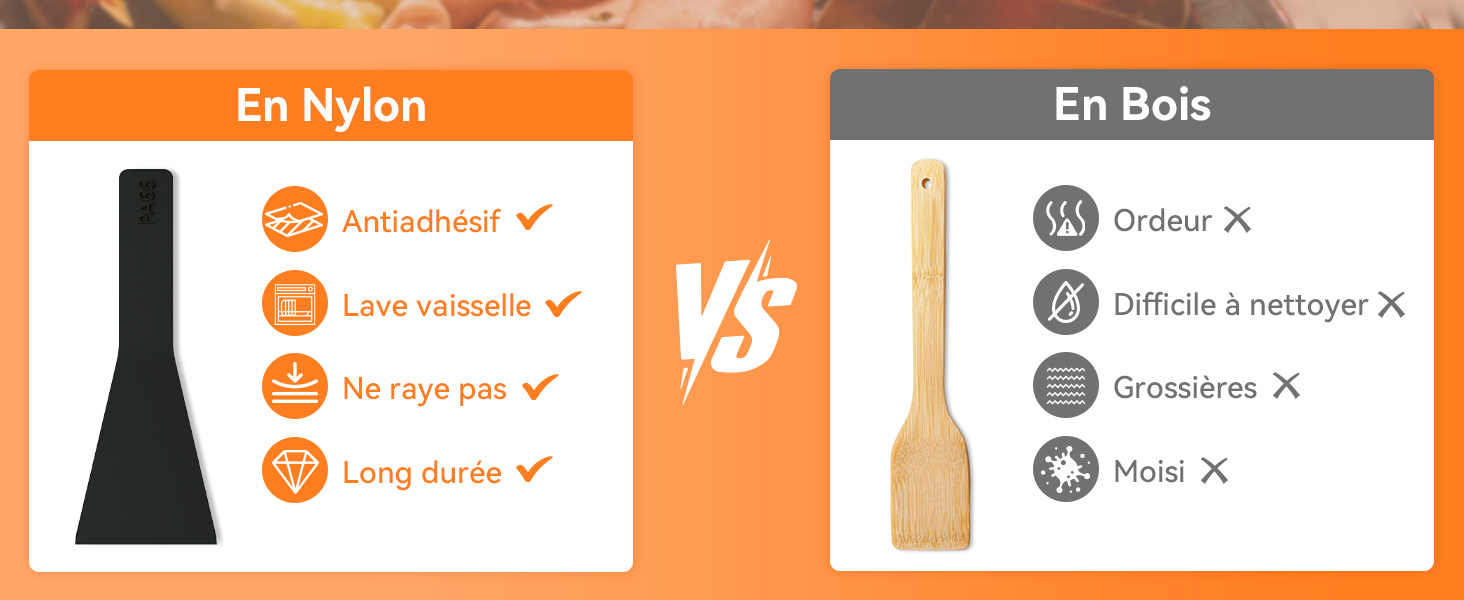 Comparaison de produits entre des ustensiles de cuisine en nylon et en bois, montrant des caractéristiques telles que la résistance à la chaleur et la durabilité à l'aide d'icônes et de coches