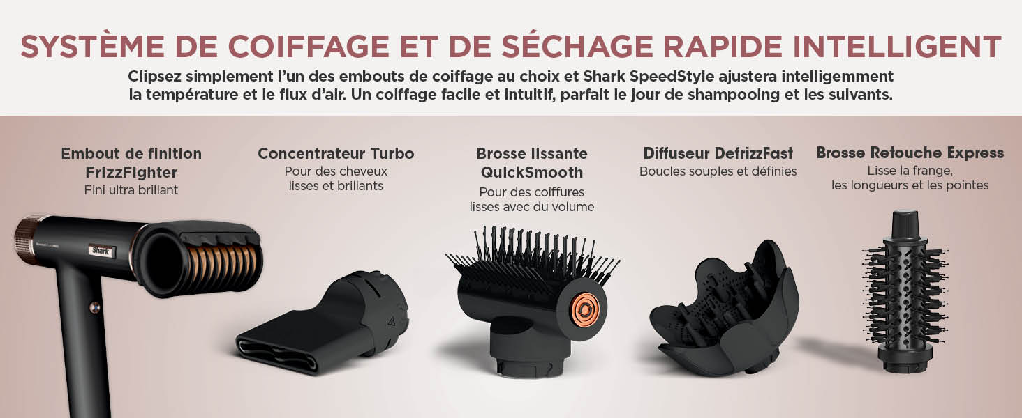 Le texte indique « SYSTEME DE COIFFAGE ET DE SECHAGE RAPIDE INTELLIGENT ». Gamme de produits comprenant divers accessoires de coiffure, notamment des brosses et des buses concentratrices pour un système de sèche-cheveux.