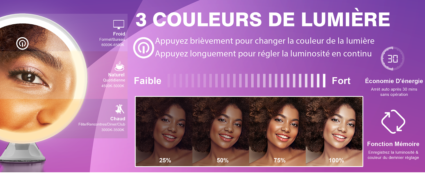 avec réglages d'éclairage réglables. Comprend 3 modes de couleur, un contrôle de la luminosité et des commandes tactiles. Démontre les effets de la lumière sur les tons de peau.