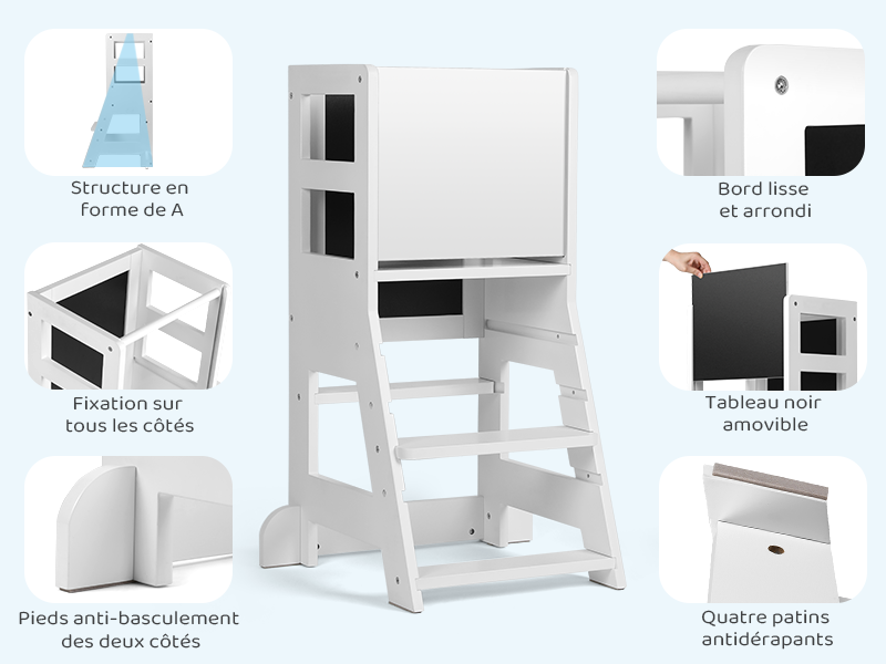 Image à panneaux multiples présentant une tour d'apprentissage blanche pour enfants avec hauteur réglable, panneau arrière amovible et pieds antidérapants. Le texte français décrit les fonctionnalités.