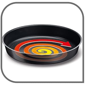 moulle silicone patisserie plaque de cuisson emporte piece spatule moulle cake factory moule plat