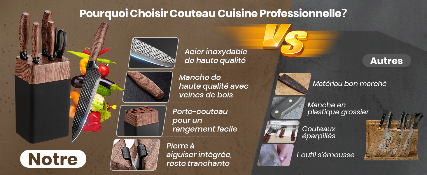 en français montrant les caractéristiques des couverts de cuisine professionnels, avec des composants de couteaux illustrés et des exemples d'utilisation.