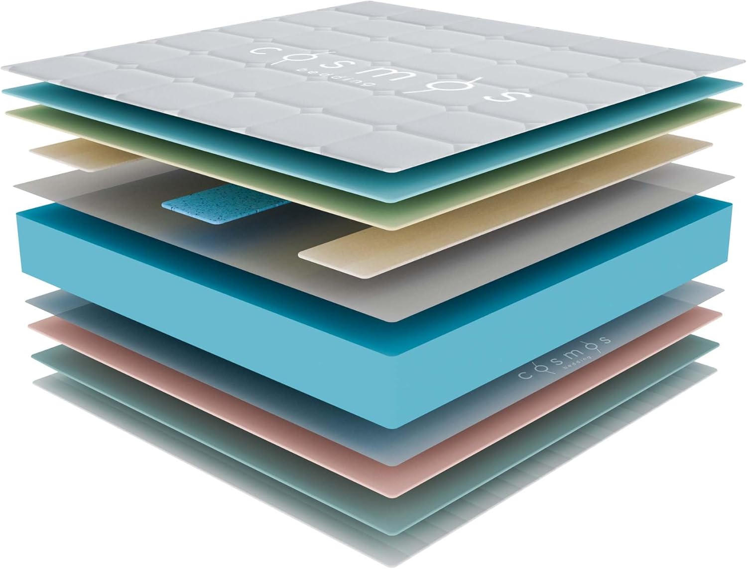 COSMOS - Upsilon - 120x190 cm - Mémoire de forme, latex, 21 cm, 7 zones, réversible