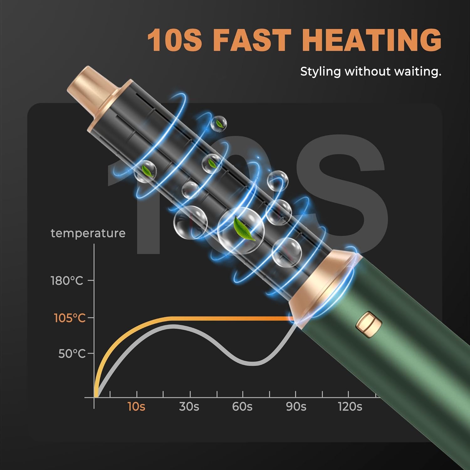 Brosse Soufflante 5 en 1 - séchage, lissage, bouclage, air chaud, multifonction