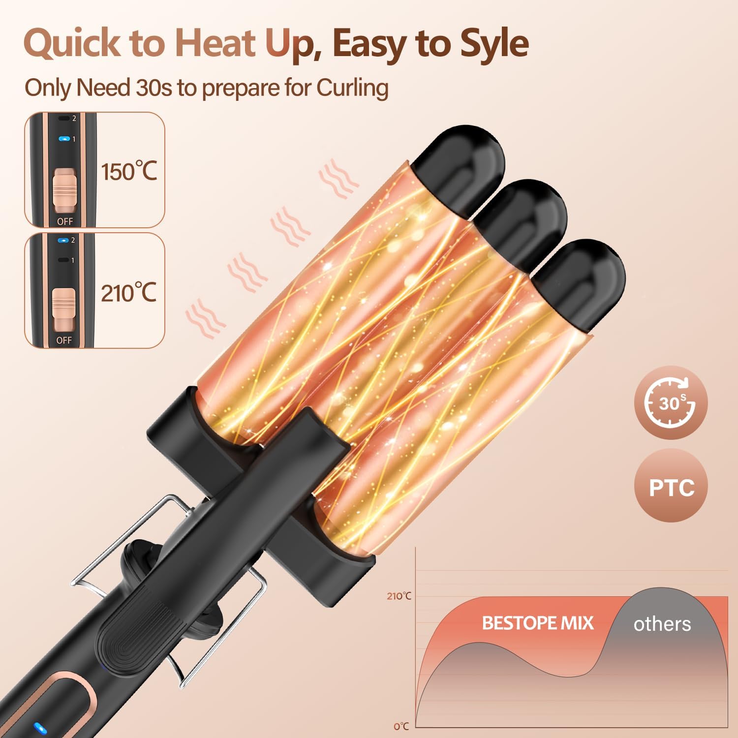 BESTOPE - MIX fer à boucler 22mm - 3 fûts, temp. réglable 150-210°C
