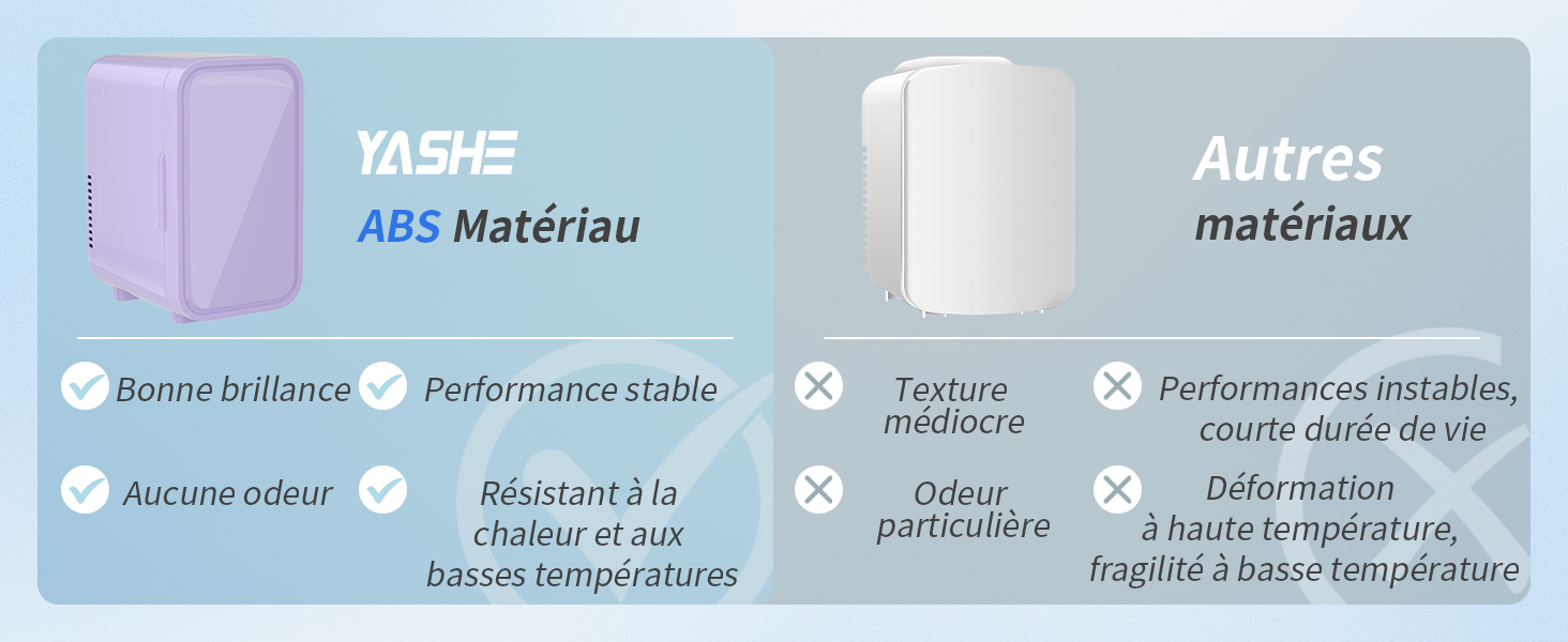 le matériau - - le produit - - le produit - -