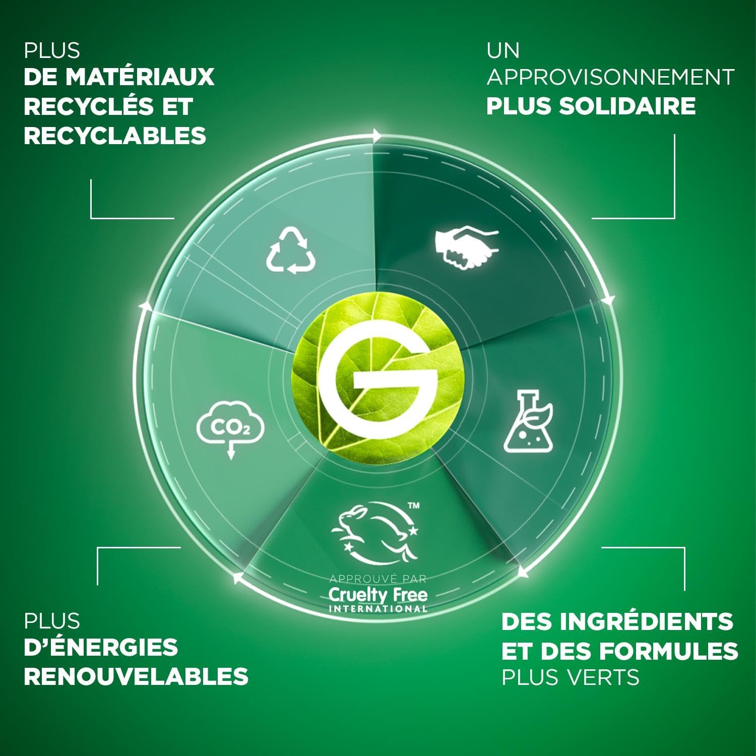 Garnier - Coloration Ultra Blond 100% - éclaircissant intense, cheveux