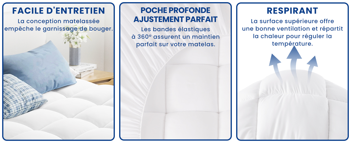 Le texte indique « FACILE D'ENTRETIENS » et « RESPIRANT ». Série d'icônes de style infographique illustrant les caractéristiques du produit avec des flèches bleues et des illustrations simples.