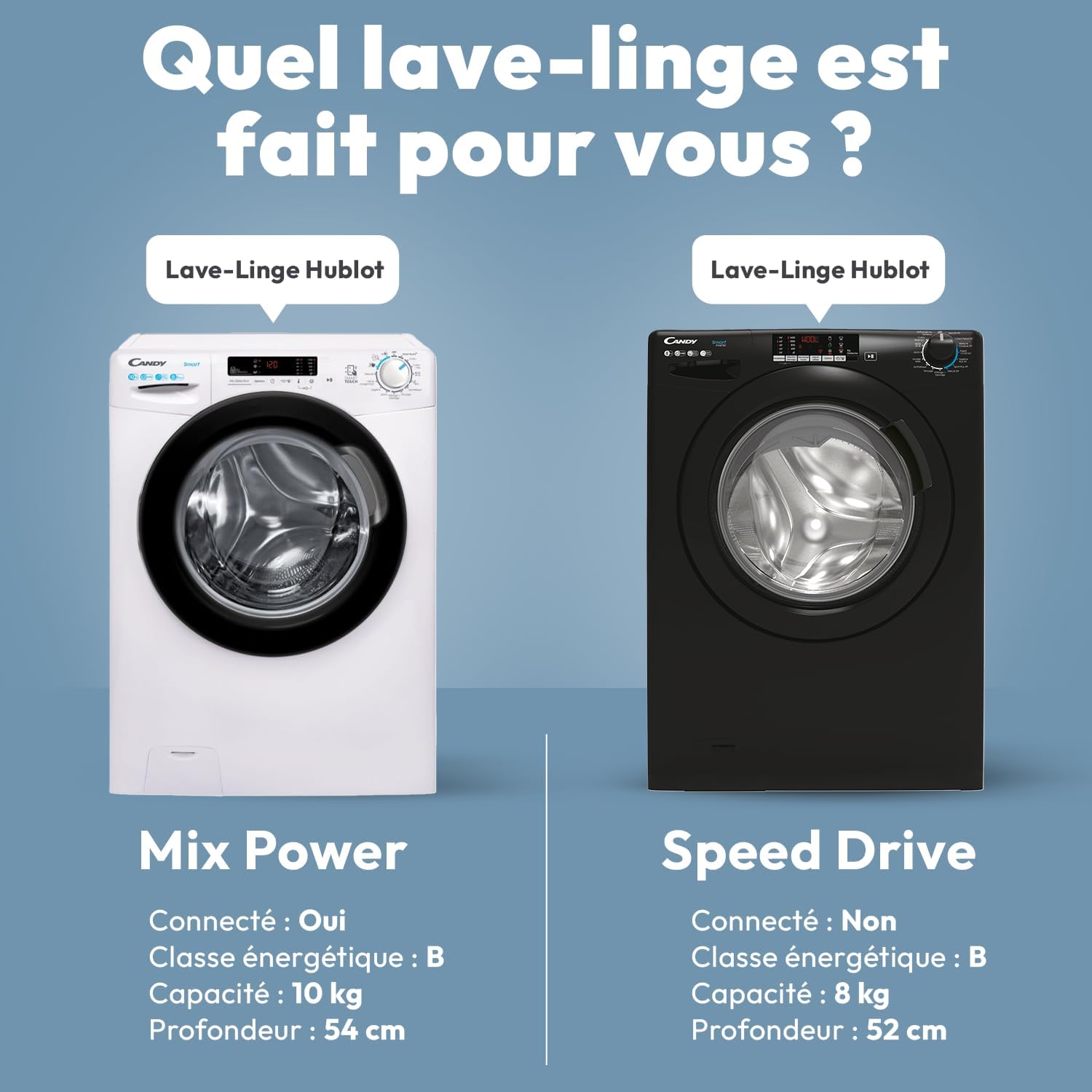 Candy - Série CS - 10kg, 1200trs/min, NFC, écran digital, 85x60x54cm - CS12102DWB4/1-47