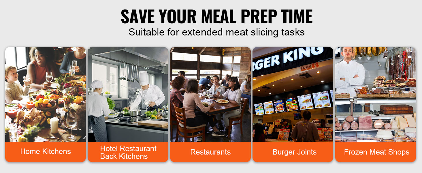 Le texte se lit comme suit : « ÉCONOMISEZ LE TEMPS DE PRÉPARATION DE VOS REPAS ». Cinq panneaux oranges montrant différents lieux de restauration : cuisines à domicile, restaurant public, restaurants, restaurants, restaurants de hamburgers, magasins de produits surgelés.