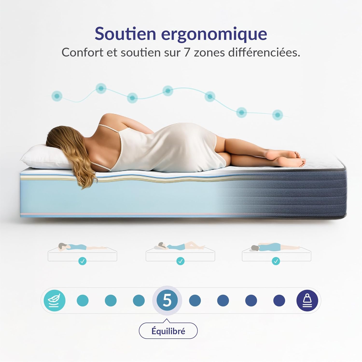 NATURALEX - PerfectSleep - 180x200 cm - Mousse mémoire, latex, 7 zones, réversible
