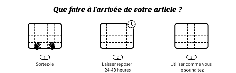 Schéma montrant trois options pour l'entretien des vêtements : « Sortez-le » (supprimer), « Laisser reposer 24 à 48 heures » et « Utiliser comme vous le souhaitez » (utiliser comme vous le souhaitez)