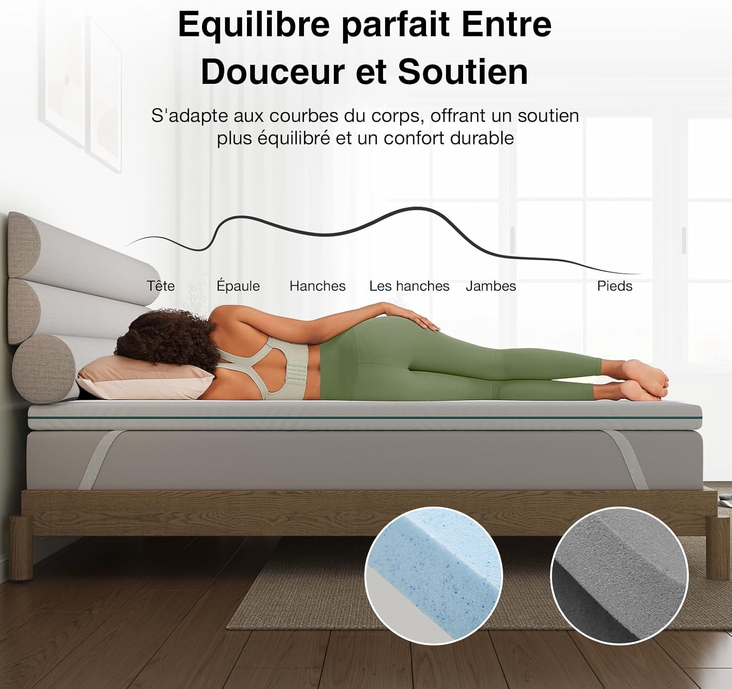 Novilla - surmatelas série mémoire de forme - 90x200 cm - 7,5 cm, housse lavable, antidérapant