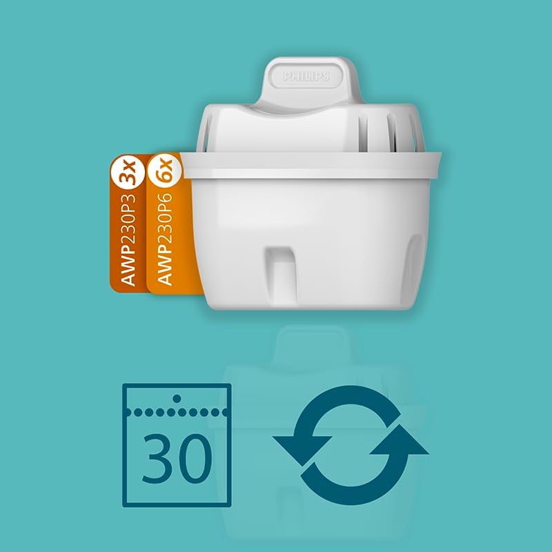 Philips - cartouches filtrantes Anticalcaire+ - paquet de 6 - réduit chlore et microplastiques, compatible Brita