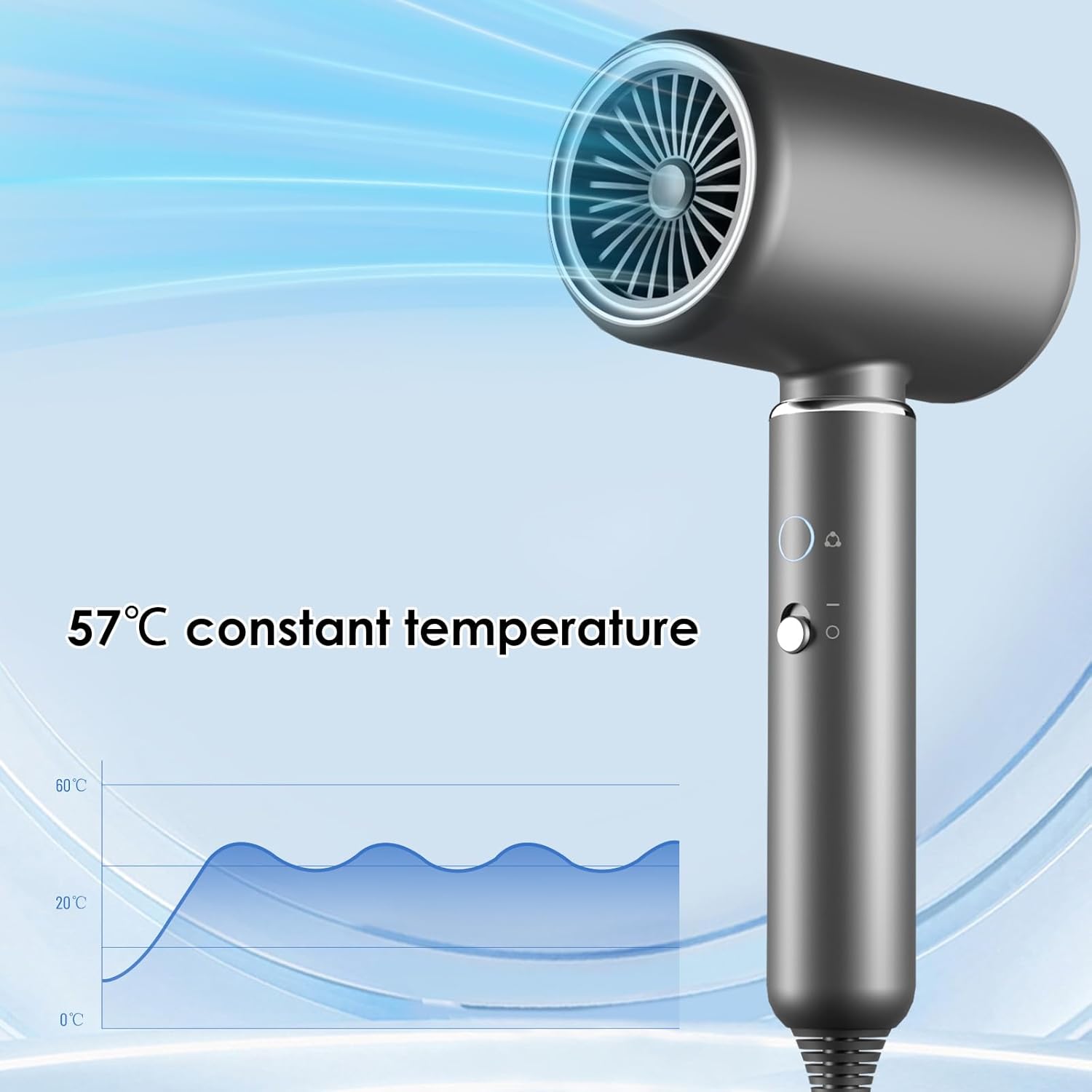 Sèche-cheveux ionique - 2200W - séchage rapide, 4 modes, accessoires