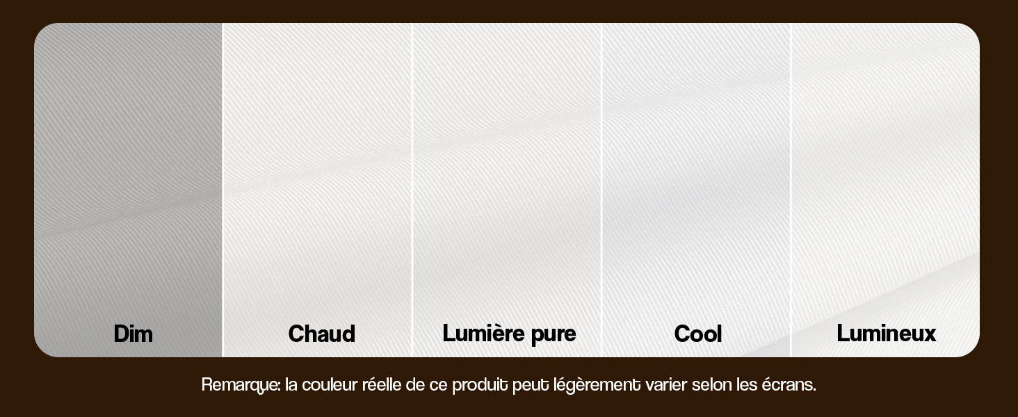 Le texte affiche « Cire, Cirant, Lusidite pure, Cerat, Lustrant » dans une interface segmentée ou un affichage du produit présentant différentes options de traitement de surface.
