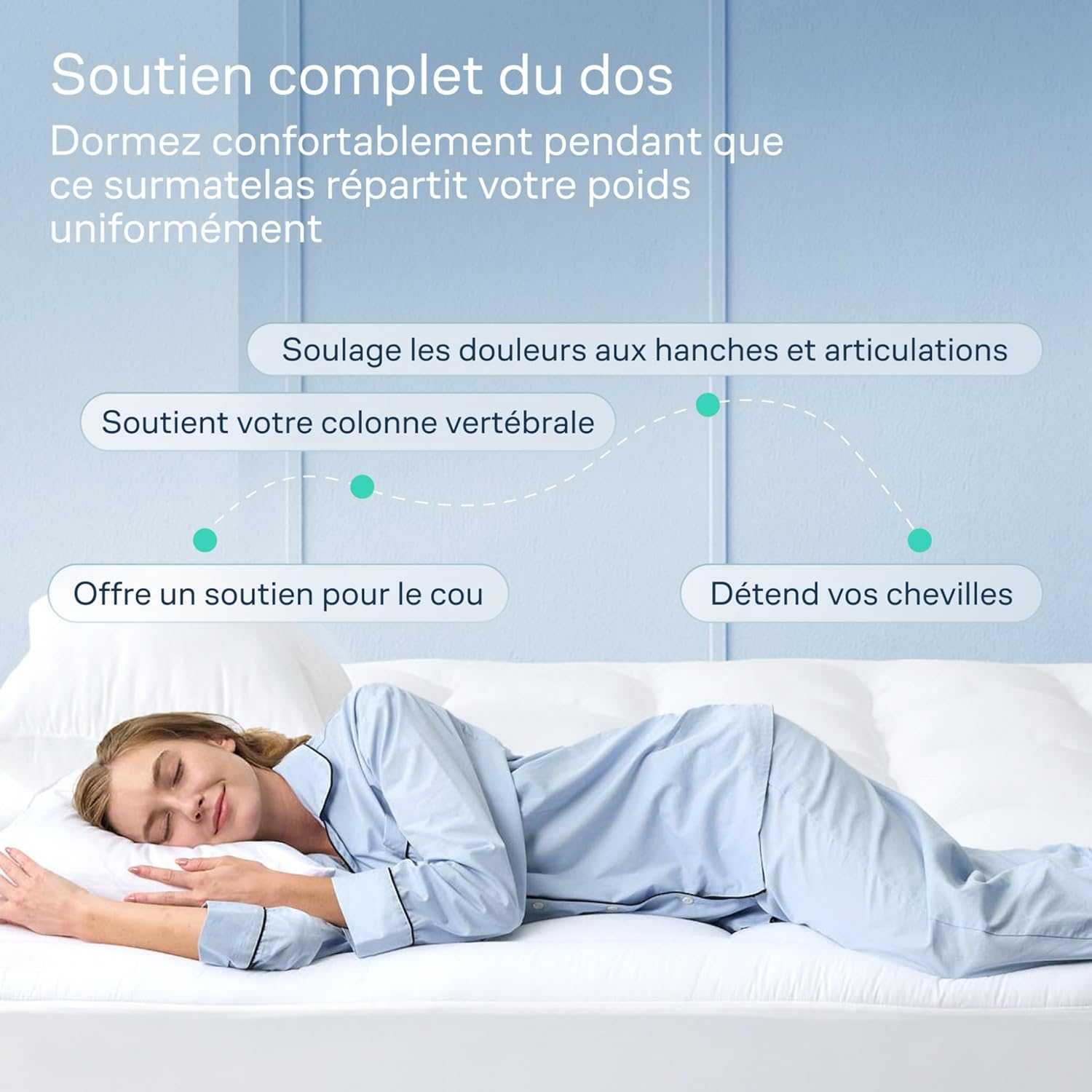 Surmatelas - Double Confort Ultra-Doux, coton, 140x200cm, respirant