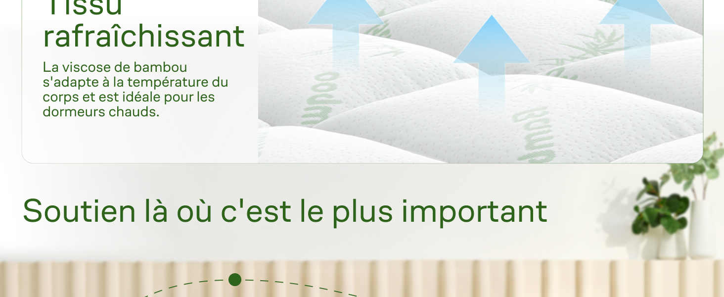 Le texte indique « rafraichissant » et « Soutien là où c'est le plus important ». Texte français superposé sur un décor de fête avec des emballages et des décorations pour cupcakes.