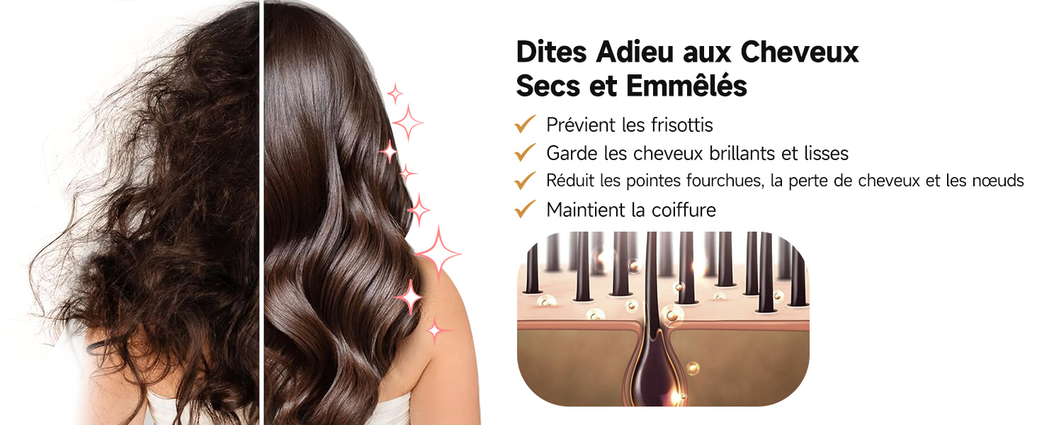 produits de soin des cheveux pour la peau