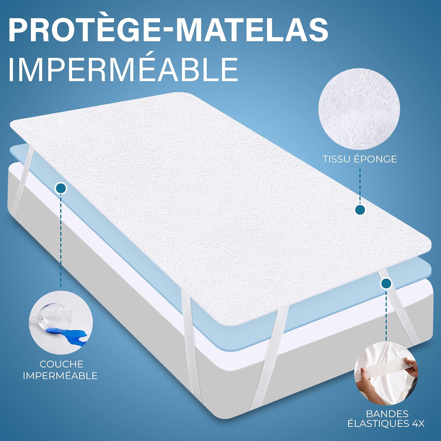 Utopia Bedding - Protège Matelas série standard - 90x190 cm - imperméable, 4 coins élastiques, Oeko TEX, respirant